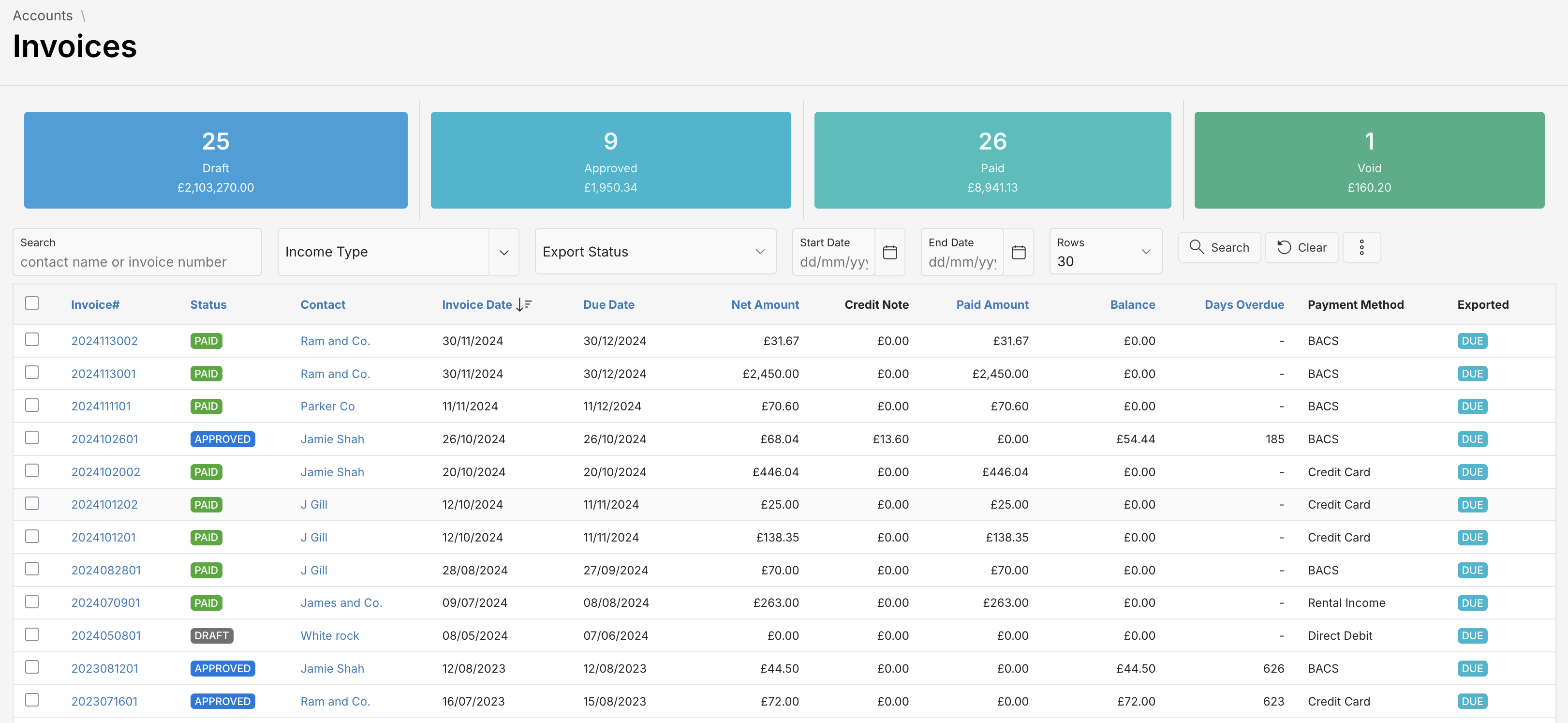 Invoices Dashboard