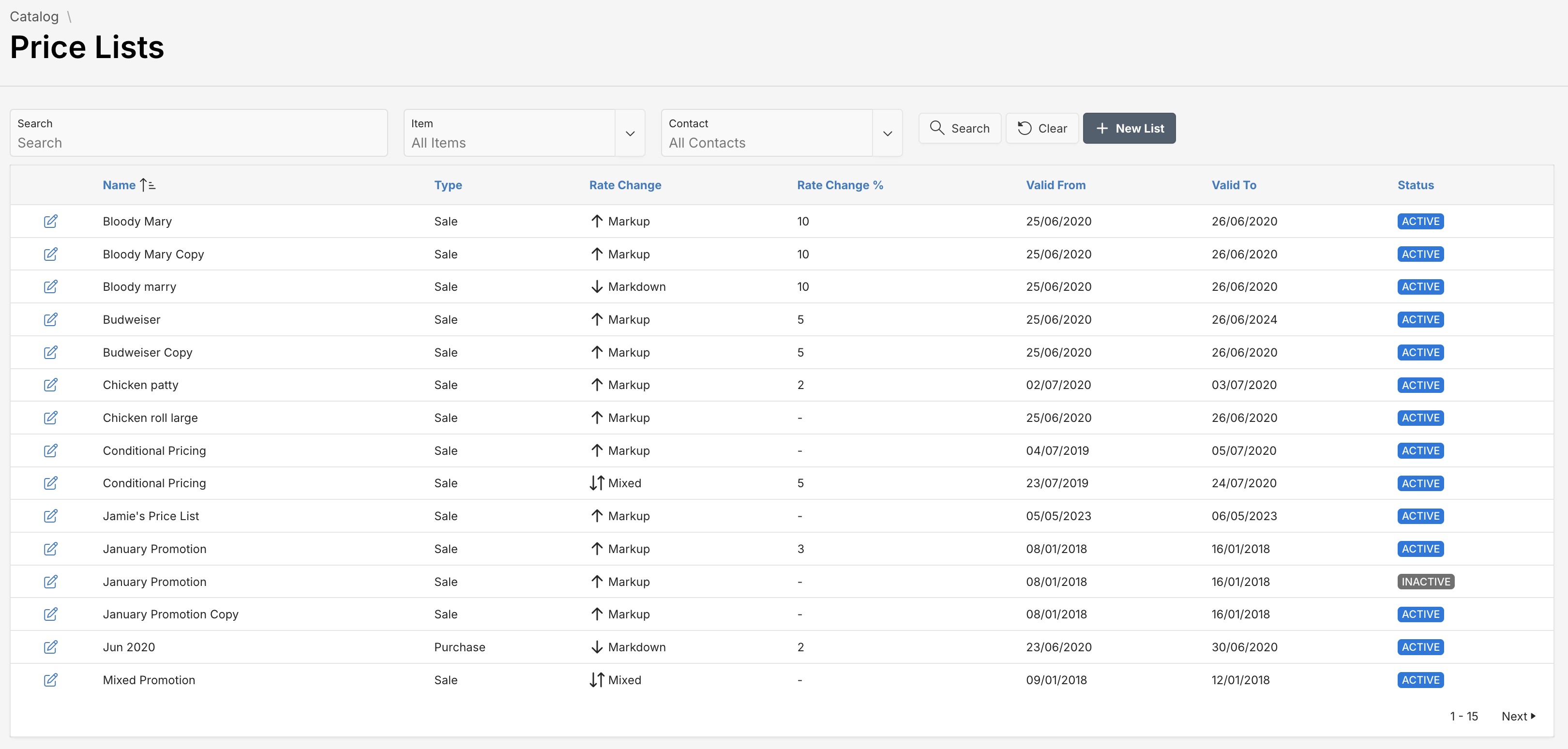 Price Lists