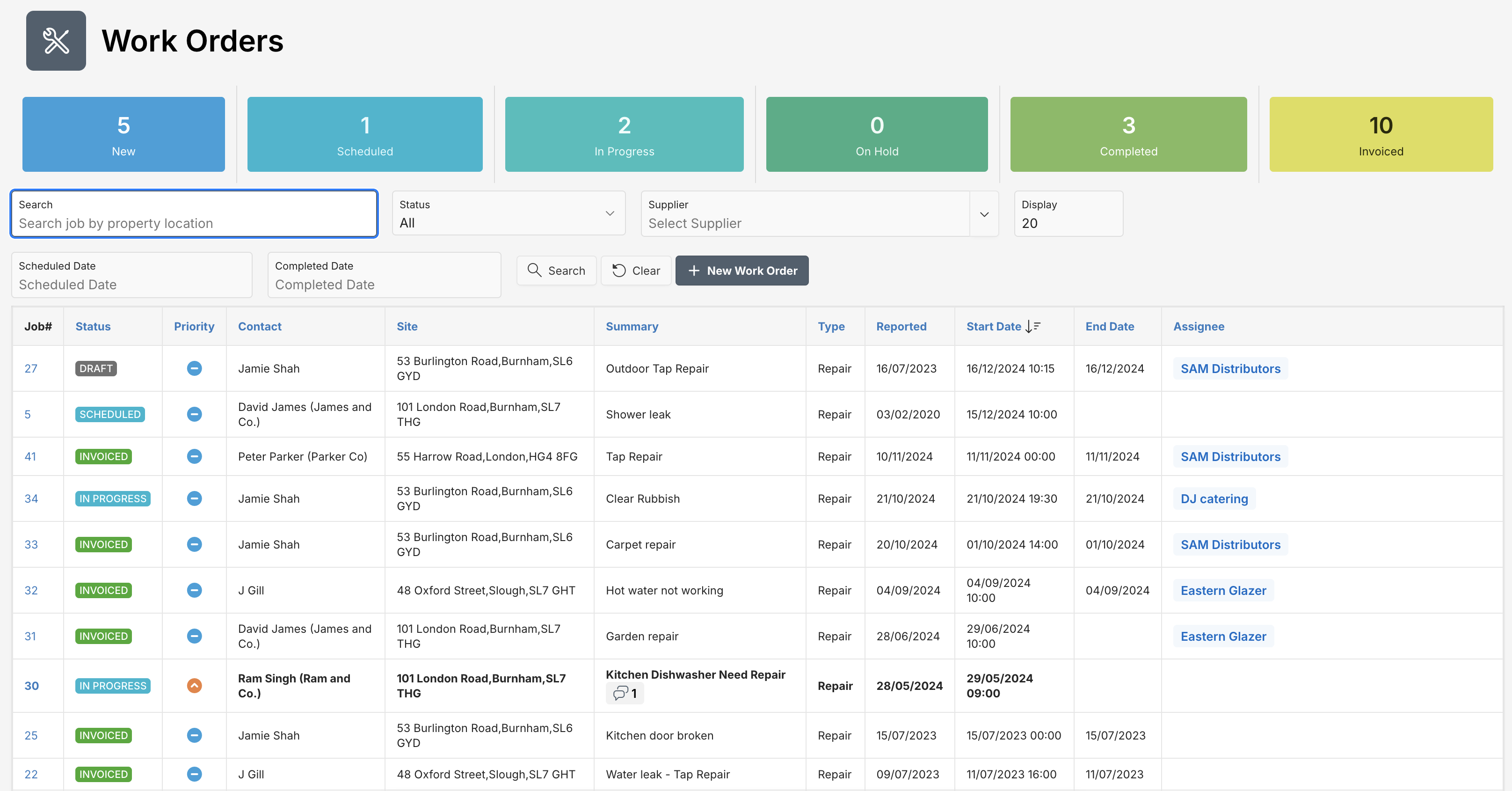 Work Orders Dashboard